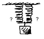 Use the following figure to answer the question:   -A spring is stretched 10 cm by a suspended 1-kg block.If two such springs side-by-side are used to suspend the block,so each spring supports half the weight of the block,then each spring will stretch A) 5 cm. B) 10 cm. C) 20 cm. D) 30 cm. E) none of these