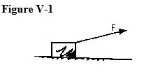   -A block is pulled across a floor as shown in the vector diagram. The force vector F has the greater component in the A) horizontal direction, B) vertical direction,And this component is C) larger than the vector F. D) smaller than the vector F. E) equal to the vector F. 