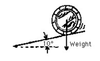 Figure V-3    -The weight of the barrel on the slope is shown by the vector which has components (not shown) parallel to the surface of the incline and perpendicular to the surface of the incline. Judging from the slope of incline, the greater of these two components is A) parallel to the slope. B) perpendicular to the slope. C) both the same. D) need more information If the slope of the incline were steeper, this component vector would E) decrease. F) remain the same. G) increase. H) again, can't really say. 