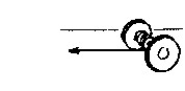 Figure N-1    -When the spool is pulled to the left, it accelerates toward the A) right, B) left, Which illustrates the fact that C) for every force there is an equal and opposite reaction force. D) net force and acceleration act in the same direction. 