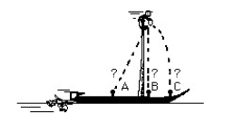 Figure N-9    -While a ship moves toward the right at constant velocity, a seaman atop the mast drops a stone which freely falls to position A) A)  B) B)  C) C)  This is better understood by realizing that D) the ship moved to the right a distance equal to that between A and B while the stone fell vertically. E) the stone was moving to the right just as fast as the ship during the fall. F) the net force acting on the stone is equal to its weight. G) because of inertia, the stone experiences a horizontal motion unlike that of the ship. H) the stone underwent an acceleration while the ship did not. 