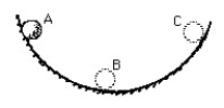 Figure E-1    -A marble rolls back and forth along the path shown. When it is at position B, its kinetic energy is A) maximum, B) minimum, C) midway between maximum and minimum, Its momentum is D) maximum.. E) minimum.. F) midway between..maximum and minimum, And its potential energy is G) maximum. H) minimum. I) midway between.  maximum and minimum 