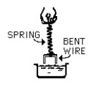 Figure M-5    -When the bent wire is lowered in the water and then raised to the surface, a further attempt to raise it causes the spring to A) stretch B) contract C) stay the same Due to water's D) buoyant force. E) surface tension. F) capillarity. 
