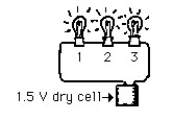 Figure E/M-1    -Refer to the identical lamps above. If the current in lamp 1 is one ampere, then the current in lamp 2 is A) 1/2 ampere, B) 1/3 ampere, C) 1 ampere, D) 2 amperes, And the total current in the lamps and in the dry cell is E) 0. F) 1/2 ampere. G) 1/3 ampere. H) 1 ampere. 10) 3 amperes. 