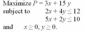 What is the optimal solution for the following problem?   A) (x,y) = (2,0) . B) (x,y) = (0,3) . C) (x,y) = (0,0) . D) (x,y) = (1,5) . E) None of the above.