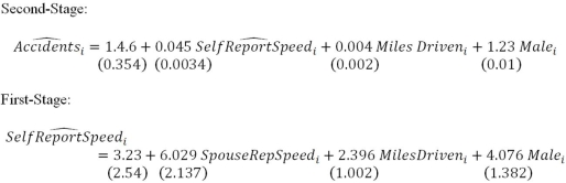 Suppose you are interested in determining the degree to which the speed one normally drives correlates with the number of accidents in which one has been involved but you are afraid that self-reported driving speed is measured with error because respondents tend to under-report their true driving speeds.After collecting data for a sample of 123,897 married drivers between 25 and 40,you estimate the following model a)Explain what type of issues using self report speed creates for estimating the second stage model using OLS. b)Spouse Rep speed is another variable where the spouse of the driver is also asked how fast the individual is driving.Spouse reported speed is measured with error but the error is not related to the error in self report speed.Explain how to use the new measure as an instrument for self report speed. c)Comment on the instrumental variable results above. d)Do you believe the self reported speed or spouse reported speed is a more accurate measure? Are there any other independent variables that you believe are measured with error? Why or why not?