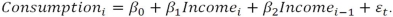 <strong>Suppose you wish to estimate the marginal effect that income has on consumption.The distributed lag model would be specified as</strong> A) B) C) D)