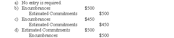 The following information pertains to questions A government department uses an encumbrance system to keep tabs on spending.On July 1,2013,a department employee issued a purchase order for cleaning supplies estimated to cost $500.The supplies were delivered promptly,and invoiced at $450. -What would be the journal entry to record the Purchase Order?  