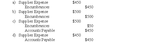 The following information pertains to questions A government department uses an encumbrance system to keep tabs on spending.On July 1,2013,a department employee issued a purchase order for cleaning supplies estimated to cost $500.The supplies were delivered promptly,and invoiced at $450. -What would be the journal entry to record the payment of the invoice?  