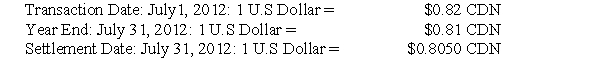 The following information refers to questions  On July 1,2012 CDN purchased inventory from its main U.S.supplier RNB Enterprises at a cost of $1,000 U.S dollars.CDN's year end is on July 31. Some important dates regarding this transaction,as well as the exchange rates in effect at each of these dates are shown below:   -What was the amount paid to RNB by CDN at the settlement date? The one-transaction method was dropped according to an earlier version of the text around 2005. A) $820 U.S. B) $820 CDN. C) $810 CDN. D) $805 CDN.