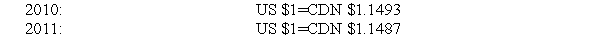 The following information pertains to questions  XYZ Corp has a calendar year end.On January 1,2010,the company borrowed $5,000,000 U.S.dollars from an American Bank.The loan is to be repaid on December 31,2013 and requires interest at 5% to be paid every December 31.The loan and applicable interest are both to be repaid in U.S.dollars.XYZ does not hedge to minimize its foreign exchange risk. The following exchange rates were in effect throughout the term of the loan:   The average rates in effect for 2010 and 2011 were as follows:   -What is the amount of interest paid (in Canadian Dollars) during 2010? A) $250,000 B) $372,500 C) $287,330 D) $287,250