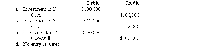The following information pertains to questions On January 1,2000,X Inc.purchased 12% of the voting shares of Y Inc for $100,000.The investment is reported at cost.X does not have significant influence over Y.Y's net income and paid dividends for the following three years are as follows: Which of the following journal entries would have to be made to record X's purchase of Y's shares?