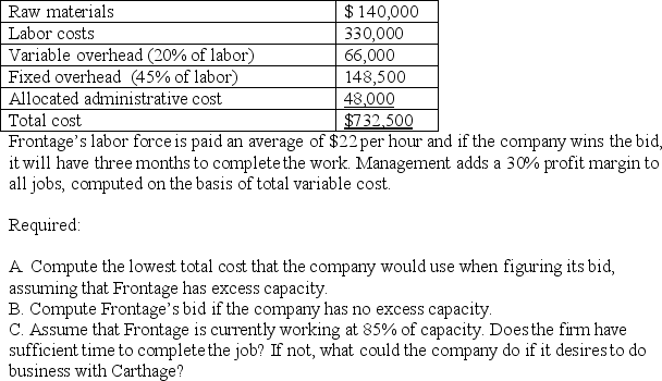 Frontage Corporation, which has a maximum labor capacity of 30,000 hours per month, has considerable flexibility with its customers when it comes to project completion dates. Management is considering the submission of a bid for a job to be performed for the city of Carthage. Costs for the job are as follows:   