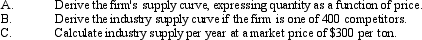 Short-run Market Supply. The Fertilizer Supply Co. is a typical distributor in the perfectly competitive fertilizer supply industry. Its marginal cost of output is:   where Q is tons of fertilizer produced per year.  <div style=padding-top: 35px> 