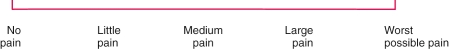 The nurse is completing a pain assessment on a 4-year-old child.Which of the depicted pain scale tools should the nurse use with a child this age? A) B) C) D)