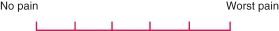 The nurse is completing a pain assessment on a 4-year-old child.Which of the depicted pain scale tools should the nurse use with a child this age? A) B) C) D)
