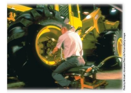 This picture shows a mechanic whose employer installed acounter balanced tool that allows the mechanic to sit level with the wheel and work with his legs and back relaxed. The employer has been attentive to human factors involved in workplace procedures and equipment. Which content area ofI/O psychology is concerned with the design of equipment and the development of work procedures based on human capabilities and limitations?   A) performance management and evaluation B) training and development C) ergonomics D) job analysis