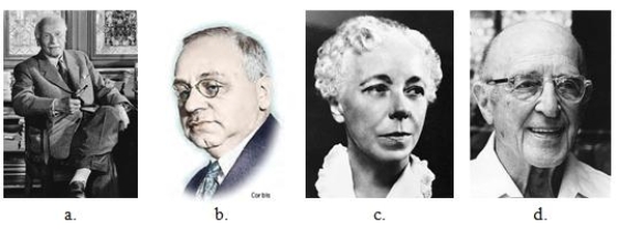 Identify the personality theorist who said,  To be a human being means to have inferiority feelings. In the mentally healthy person, this inferiority feeling acts as a motive for productivity, as a motive for attempting to overcome obstacles, to maintain oneself in life.    A) a B) b C) c D) d
