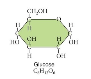 Figuer: Examine this image of the glucose molecule.   -Compared with a molecule of glucose,this starch molecule does NOT have which characteristic below?   A)  This molecule is used by cells for long-term storage and release of energy for cell functions. B)  This molecule is used by cells for quick release of energy for cell functions. C)  This molecule can provide structure for cells that contain it. D)  This molecule is a complex carbohydrate polymer.