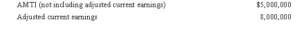 During 2008,Brown Corporation (a calendar year taxpayer) has $4,000,000 of taxable income and the following transactions:   Brown Corporation's alternative minimum tax (AMT) for 2008 is: A) $90,000. B) $500,000. C) $700,000. D) $1,360,000. E) None of the above. 