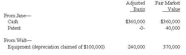 Four individuals form Chickadee Corporation under § 351.Two of these individuals,Jane and Walt,made the following contributions:   Both Jane and Walt receive stock in Chickadee Corporation equal to the value of their investments. A) Jane must recognize income of $40,000; Walt has no income. B) Neither Jane nor Walt recognize income. C) Walt must recognize income of $130,000; Jane has no income. D) Walt must recognize income of $100,000; Jane has no income. E) None of the above. 