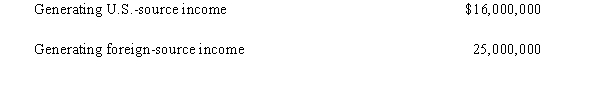 Austin,Inc.,a domestic corporation,generates U.S.-source and foreign-source gross income.Austin's assets (tax book value)are as follows.     Austin incurs interest expense of $180,000.Using the asset method and the tax book value,apportion interest expense to foreign-source income.