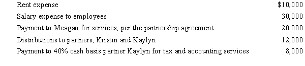 Meagan is a 40% general partner in the calendar year,cash basis MKK Partnership.The partnership received $100,000 income from services and paid the following other amounts:   How much is Meagan's adjusted gross income increased as a result of the above items? A) $8,000. B) $12,800. C) $32,000. D) $32,800. E) $40,800. 