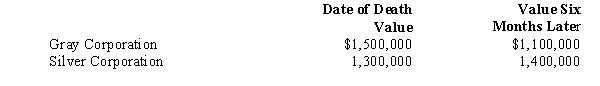 At the time of his death,Dustin owned some common stock.   The Gray Corporation stock is sold by the executor of the estate five months after Dustin's death for $1,300,000.If the alternate valuation date is properly elected,the value of Dustin's estate as to these stocks is: A) $2,300,000. B) $2,400,000. C) $2,500,000. D) $2,700,000. E) None of the above. 
