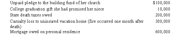At the time of her death,Jennifer owns property worth $4,500,000.Other information regarding her affairs is as follows.     All of these items (except the casualty loss)were paid by her estate and none were deducted on Form 1041 (income tax return of the estate).What is Jennifer's taxable estate?
