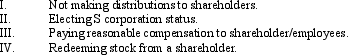 Which of the following are techniques for reducing double taxation for a C corporation and its shareholders?   A) Only I.and II. B) Only I. ,II. ,and III. C) I. ,II. ,III. ,and IV. D) Only I. ,II. ,and IV. E) Only III.and IV.