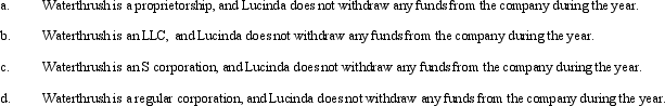 During the current year,Waterthrush Company had operating income of $510,000 and operating expenses of $400,000.In addition,Waterthrush had a long-term capital gain of $30,000.How does Lucinda,the sole owner of Waterthrush Company,report this information on her individual income tax return under following assumptions?   