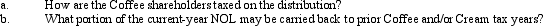On March 1, Cream Corporation transfers all of its assets to Coffee Corporation in exchange for 10% of its common voting stock. At the time of the reorganization, Cream has assets valued at $4 million (basis of $3 million) and its earnings and profits account shows a deficit of $650,000. Coffee's earnings and profits as of March 1 were $420,000. Due to the reorganization, Coffee has an NOL for the current year of $150,000. Coffee still declares its usual dividends of $100,000, paid on April 30, August 31, and December 31 ($300,000 of total dividends).   