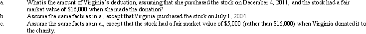 Virginia had AGI of $100,000 in 2012. She donated Amber Corporation stock with a basis of $9,000 to a qualified charitable organization on July 5, 2012.   