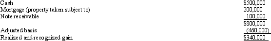 <strong>Mona purchased a business from Judah for $1,000,000.Judah's records and an appraiser provided her with the following information regarding the assets purchased: What is Mona's adjusted basis for the land,building,and equipment?</strong> A) Land $270,000, building $450,000, equipment $180,000. B) Land $195,000, building $575,000, equipment $230,000. C) Land $195,000, building $310,000, equipment $95,000. D) Land $270,000, building $521,429, equipment $208,571. E) None of the above.
