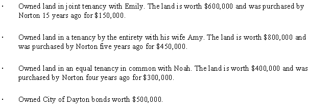 At the time of his death,Norton was involved in the following transactions. ​   What amount is included in Norton's gross estate? A) $900,000 B) $1,100,000 C) $1,700,000 D) $2,100,000