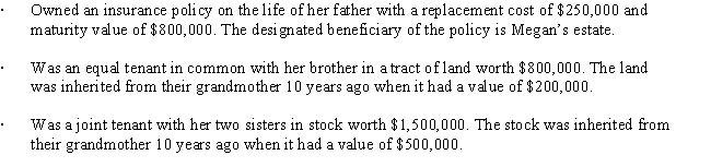 At the time of her death,Megan was involved in the following. ​   As to these transactions,Megan's gross estate must include: A) $250,000. B) $1,150,000. C) $1,400,000. D) $2,150,000. E) None of the above.