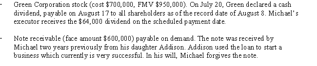 At the time of his death on August 7,Michael owned the following assets. ​     How much,as to these transactions,is included in Michael's gross estate?