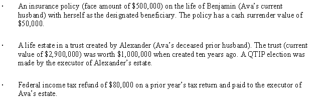 On the date of her death,Ava owned the following. As to these items,how much is included in Ava's gross estate?   