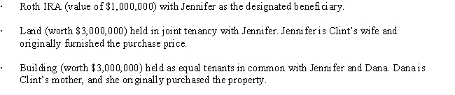 At the time of Clint's death,part of his estate consists of the following. ​     Under Clint's will,all of his property passes to his wife,Jennifer.How much marital deduction is Clint's estate allowed? Clint and Jennifer live in Tennessee.
