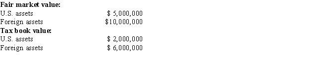 Qwan,a U.S.corporation,reports $250,000 interest expense for the tax year.None of the interest relates to nonrecourse debt or loans from affiliated corporations.Qwan's U.S.and foreign assets are reported as follows. ​   How should Qwan assign its interest expense between U.S.and foreign sources to maximize its FTC for the current year? A) Using tax book values. B) Using tax book value for U.S. source and fair market value for foreign source. C) Using fair market values. D) Using fair market value for U.S. source and tax book value for foreign source.