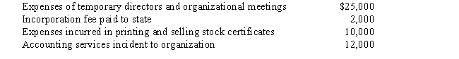 Warbler Corporation,an accrual method regular corporation,was formed and began operations on March 1,2017.The following expenses were incurred during its first year of operations (March 1 - December 31,2017): ​ ​     a.Assuming a valid election under § 248 to amortize organizational expenditures, what is the amount of Warbler's deduction for 2017?​​ a., except that Warbler also incurred in 2017 legal fees of $15,000 for the drafting of the corporate charter and bylaws. What is the amount of Warbler's 2017 deduction for organizational expenditures?​ b.Same as