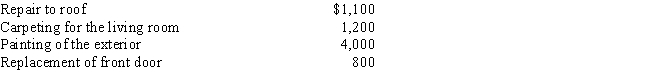 Marvin spends the following amounts on a house he owns: ​     a.How much of these expenses can Marvin deduct if the house is his principal residence? b.How much of these expenses can Marvin deduct if he rents the house to a tenant? c.Classify any deductible expenses as deductions for AGI or as deductions from AGI.