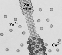 Consider the following image, showing on the atomic level, the reaction occurring when a Zn wire is placed in a copper(II)  nitrate solution.   Which of the following correctly describes the image? A)  Zinc is being oxidized. B)  Copper is being reduced. C)  Zinc is the reducing agent. D)  All of the above are correct descriptions.