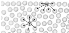 Consider the following image.   The image depicts the forces that give rise to surface tension is a liquid.