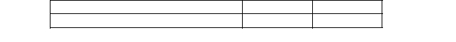 On 1 October 2014, Allen Jewellery Company accepted a 4- month, 10% bill for $2 400 in settlement of an overdue account receivable. If the company accrues interest at year- end only, please provide the journal entry needed at year- end.  