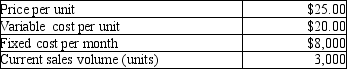 Bell Products manufactures packs of pesticides which are sold to farmers. Cost, volume and price data are as follows:    How much is Bell's current monthly operating income?  A)$1,000 B)$5,000 C)$6,750 D)$7,000