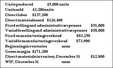 Bones Company gathered the following information for the year ended December 31, 20X5:    Required: a. What is the ending finished- goods inventory cost under absorption costing? b. What is the ending finished- goods inventory cost under variable costing?