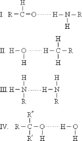 Which is not a proper way to form a hydrogen bond? The symbol ʺRʺ represents a general organic group. The hydrogen bonding is represented by dashed lines.)    A)  I B)  II C)  III D)  IV