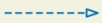In a UML diagram, the relationship symbol shown below denotes ____.   A)  inheritance B)  aggregation C)  dependency D)  interface implementation