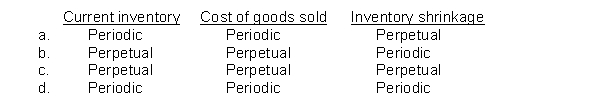 The following amounts are always known under which inventory costing system?